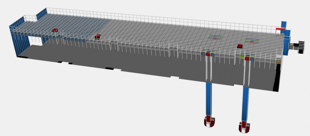 Layout of an autostore system